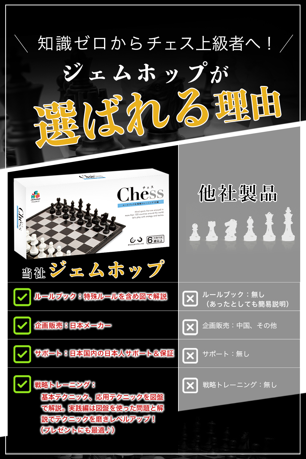 チェス chess ちぇす 国際将棋 国際チェス チェスボード チェスセット チェス盤